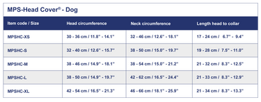 MPS Head Cover Medium